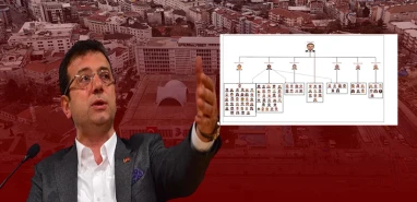 İddianamede yeni detaylar çıktı