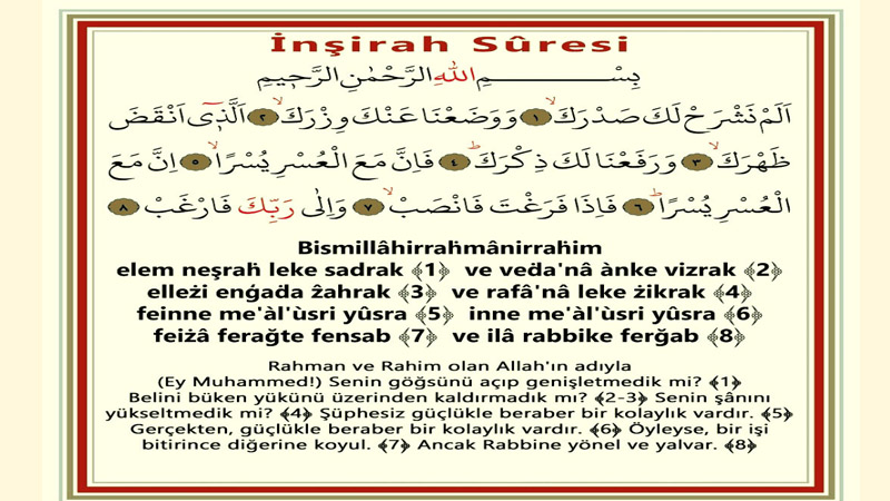 İnşirah Suresi Okunuşu, Arapça Ve Türkçe Yazılışı, Anlamı Ve Meali
