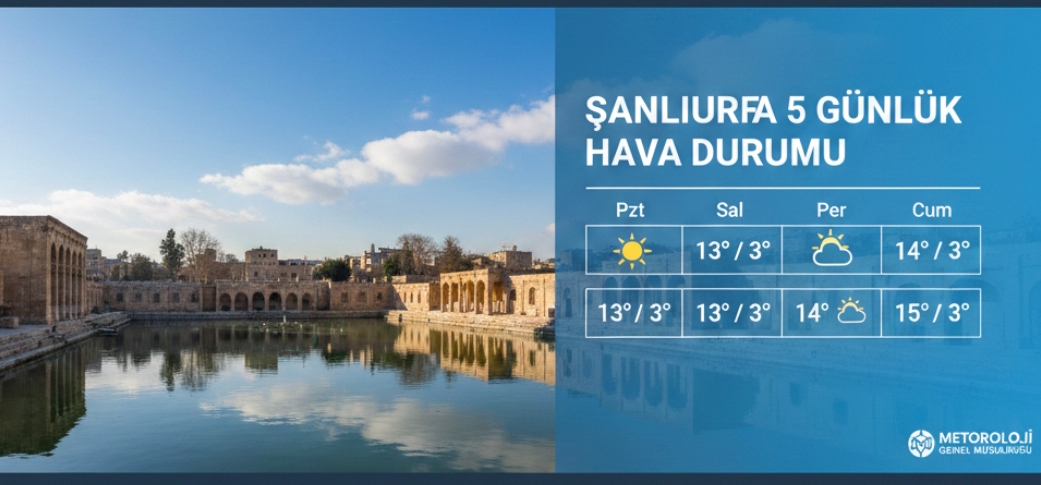 Şanlıurfa'da hava durumuna dikkat