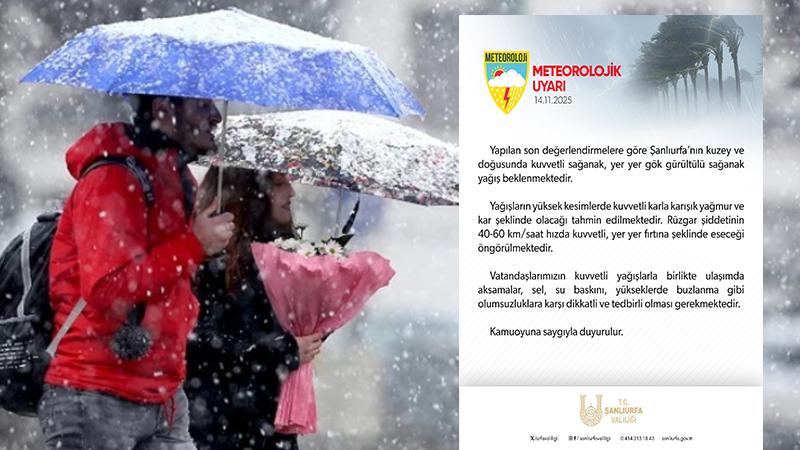 Şanlıurfa İçin Kar ve Fırtına Uyarısı!